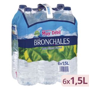 Agua mineral grande Bronchales