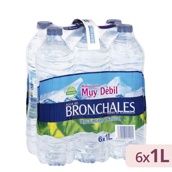 Agua mineral mediana Bronchales